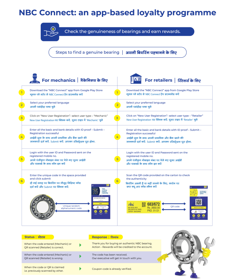 NBC Connect App Your Bearing Assist Bearing Finder