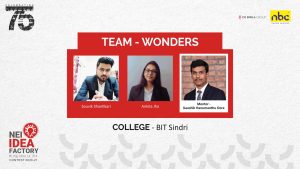 Team - Wonders