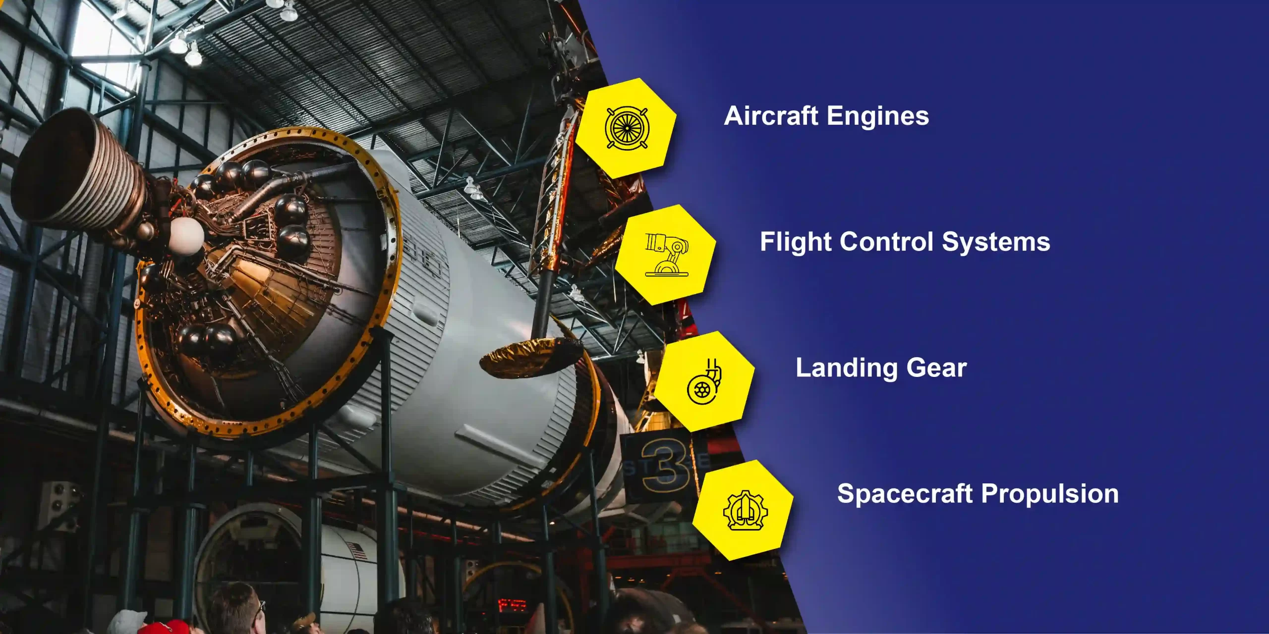 Applications of Bearings in Aerospace Engineering