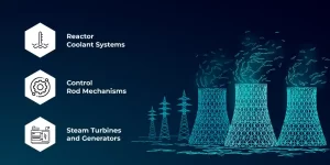 Bearing Application in Nuclear Industry