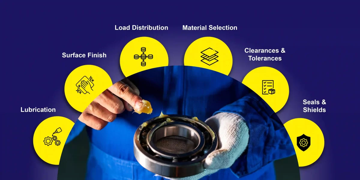 How Does Bearing Friction Impact Each Component