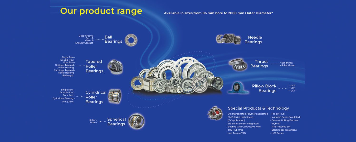product-range product-range